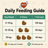 Itch Relief Chews